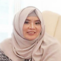 Marketing Profile